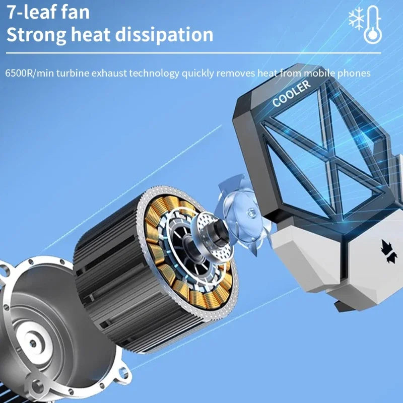 "Protège les téléphones, les refroidit en 20 secondes et préserve la batterie longtemps.” Phone Cooler – Protect Your Smartphone from Overheating